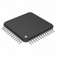 ADUC845BSZ8-5 from Analog Devices